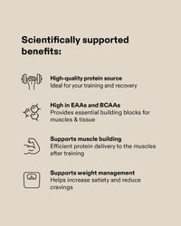 Fit Pro Whey Protein (908g)