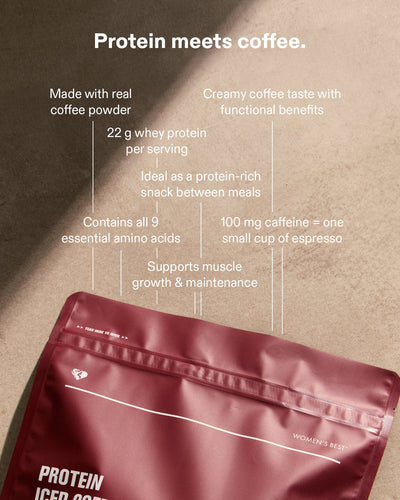 Protein Iced Coffee